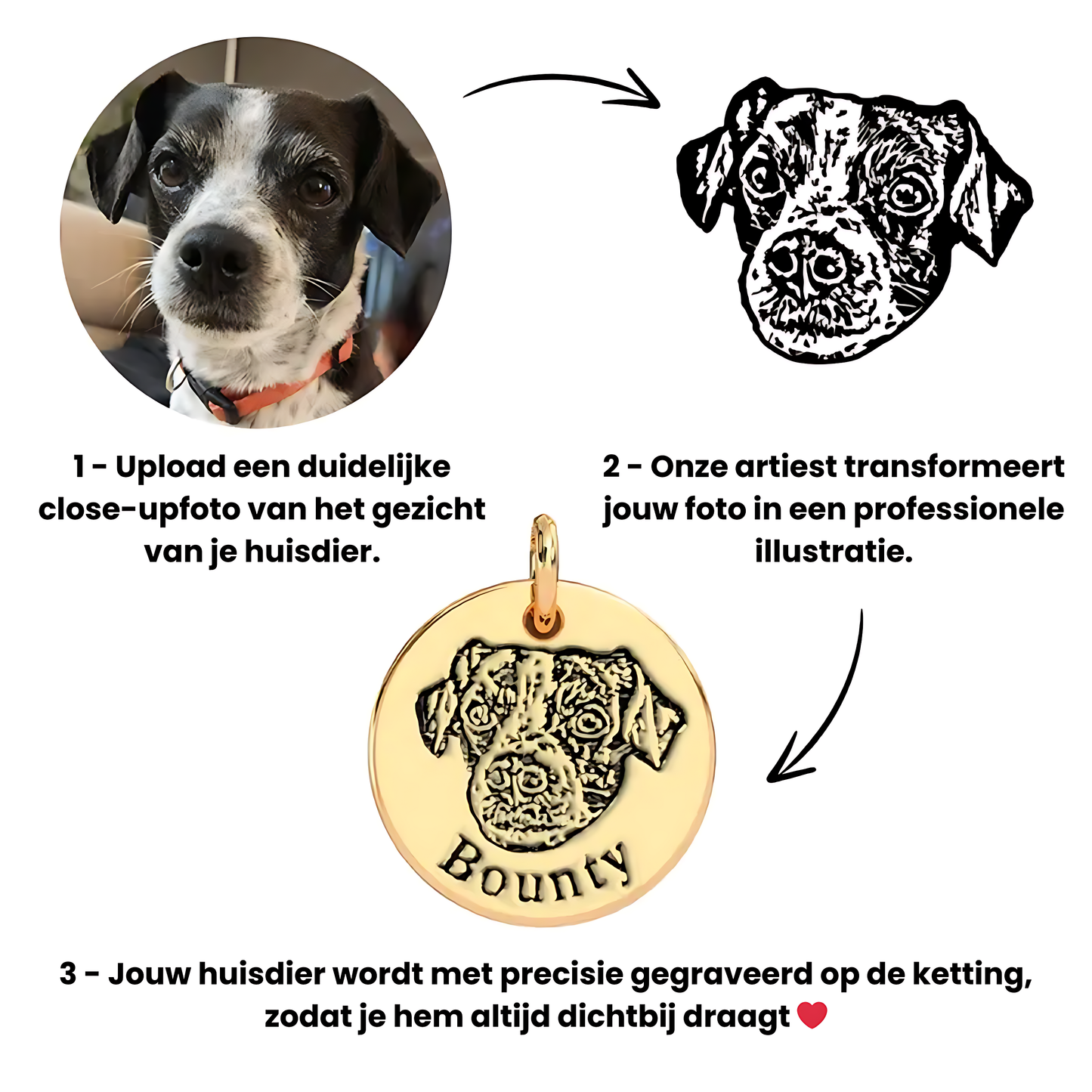Gepersonaliseerde PetMemory™ Ketting
